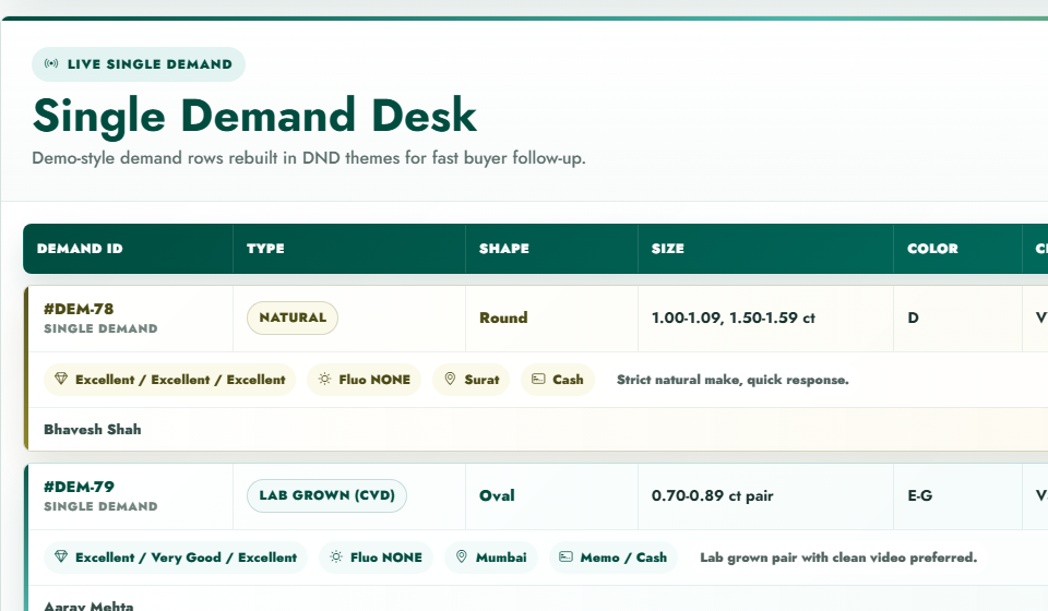 Live diamond demands